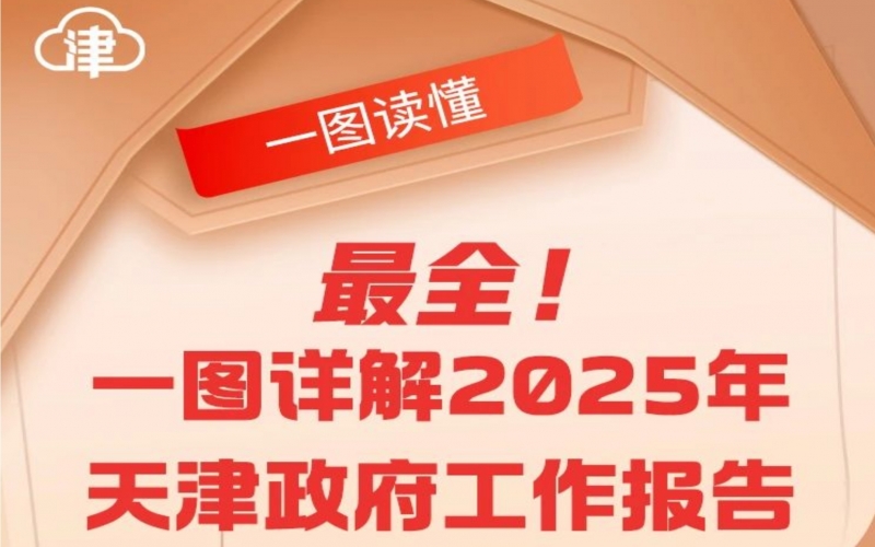 一圖讀懂 - 政府工作報告圖解版！2025，天津這樣干！